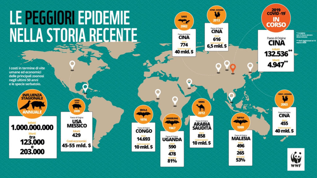 mappa pandemie