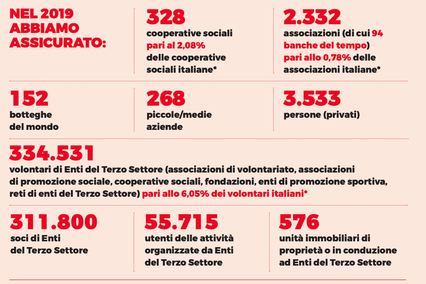 Schermata 2020 07 13 alle 14.56.39 1