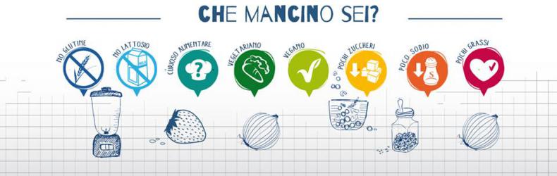 Cucina Mancina Italia Che Cambia Italia Che Cambia