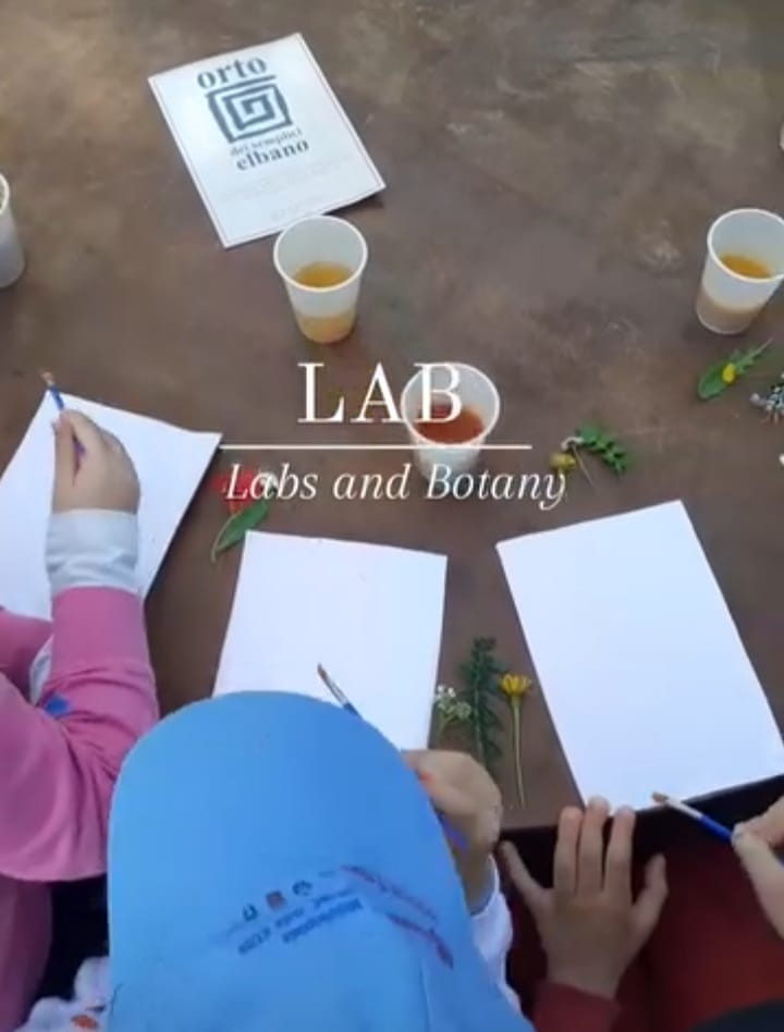 8.2 LAB da mettere insieme