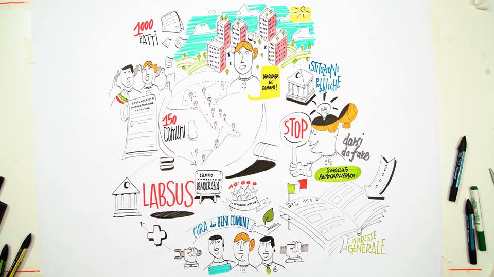 Labsus: dalle esperienze della “scuola aperta” all’abitare collaborativo