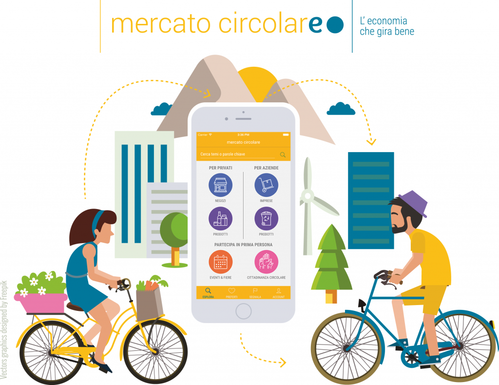 mercato circolare app economia gira bene 1545296157