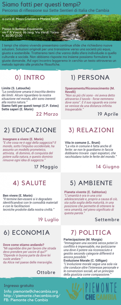 Siamo fatti per questi tempi? Percorso di riflessione condivisa